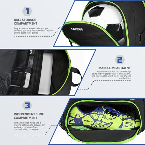 LARIPOP Soccer Backpack with Ball Holder & Shoe Compartment Large Capacity Youth Sports Bag for Training - color: Lemon Green
