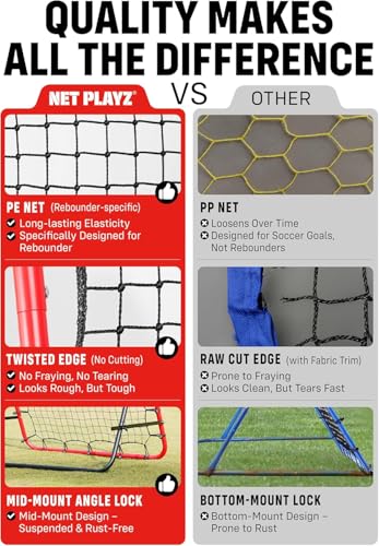 Soccer Rebounder Rebound Net, Kick-Back 3X3FT | Football Training Gifts, Aids & Equipment for All Ages, Portable, 6 Adjustable Angles