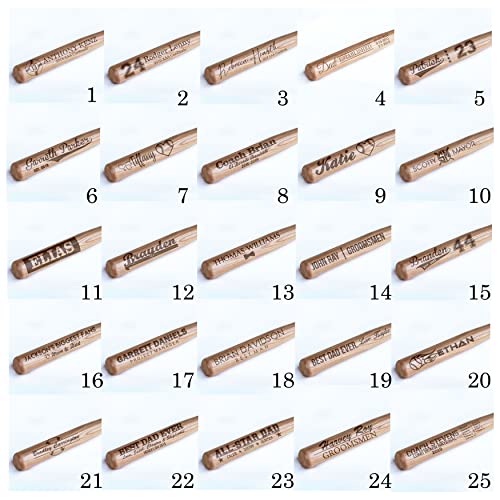Personalized Mini Bat 18″, Custom Mini Baseball Bat, Personalized Coach Gift, Team Gift, Tee Ball, Baseball Team Coach Gift, Little League Gift, Softball Team Coach Gift - style: Mark Taylorsen