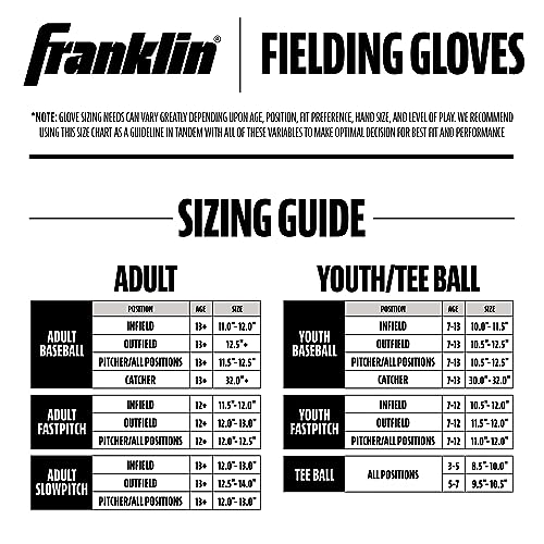 Franklin Sports CTZ5000 Baseball Gloves - Adult + Youth Fielding Gloves + Catcher's Mitts - Multiple Styles + Colors