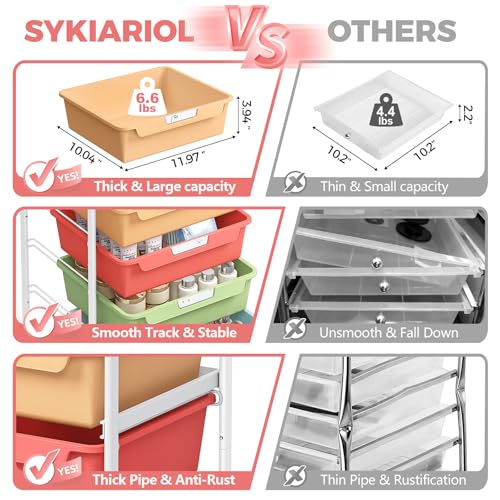 SYKIARIOL Rolling Cart with 6 Drawers,Utility Storage Cart with Drawers,Art Craft Organizers and Storage,Makeup Organizer with Wooden Tabletop,Rainbow