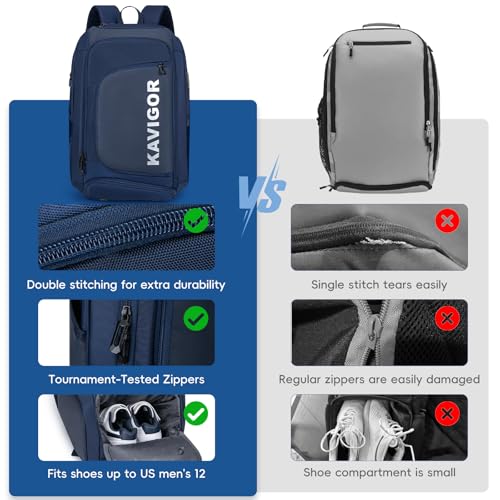KAVIGOR Pickleball Bag, Large Pickleball Backpack Holds 4 to 6 Paddles, Shoes Compartment & Wet/Dry Pocket (9 Pockets), Charge Port - color: Blue