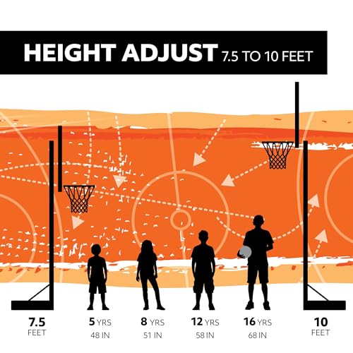 New Adjustable Lifetime Portable Basketball Hoop 71522 54-inch Acrylic Backboard