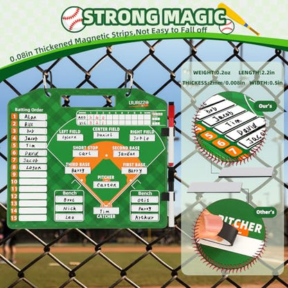 Magnetic Baseball Lineup Board，Baseballs Lineup Cards Baseball Lineup Board for Dugout Baseballs Clipboard for Coaches Softball Coach Must Haves Marker Boards Baseball Coaching Accessories（Green）