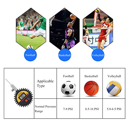 Haploon Digital Ball Pressure Gauge Pump Pressure Gauge Ball for Basketball, Soccer, Football, Volleyball and Other Inflatables