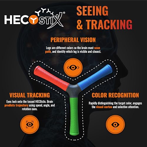 HECOstix Hand-Eye Coordination Trainer (Red/Green/Blue) – Reaction Time & Reflex Tool with Removable Legs | Improves Agility, Focus, & Multisensory Skills | Sports, Fitness, & Fun | All Ages
