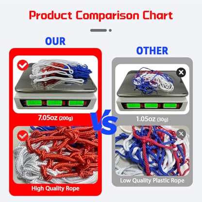 Basketball Net Replacement – Heavy Duty All-Weather Anti-Whip Basketball Hoop Net, 12 Loops, Fits Standard Indoor & Outdoor Rims,Basketball Accessories, Rim Not Included - size: 2 PC, style: blue red