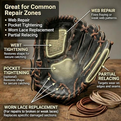 AliBall Baseball Glove Lace Kit - 2x80 Leather Laces w/Needle & Locks | Relacing Repair Kit for Baseball/Softball + Guide - color: Pink