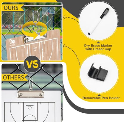 WISYOK Double-Sided Basketball Coaching Clipboard, Dry Erase Board for Coaches, Ideal Basketball Coach Gift - style: Basketball