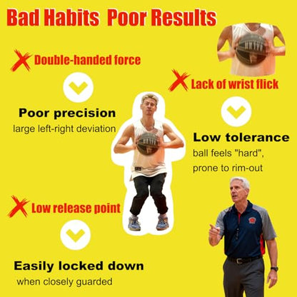 Quiet Shooting Trainer, 1.28 lbs Foam Indoor Basketball for Silent Dribbling & Shooting Form Correction, Training Equipment for Adults & Youth