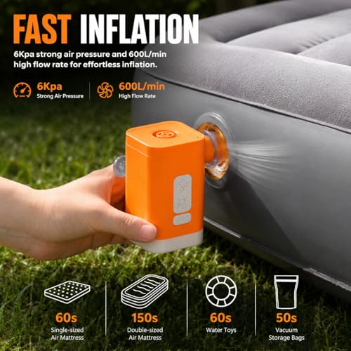 ICEKATI 6.0kPa Air Pump for Inflatables, Portable Air Pump with Camping Light, Rechargeable Battery Inflate Deflate Pump for Air Mattress Swimming Rings Pool Floats Vacuum Storage Bags