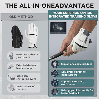 Golf Wrist Training Glove, Golf Grip Trainer - Glove Men Left Hand, Wrist Brace for Eliminate Slices Hooks, Swing Training Aid - Improve Wrist & Grip Position for Right-Handed Beginners