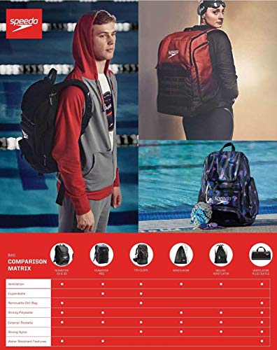 Speedo Drawstring Ventilator Mesh Equipment Bag - color: Imperial Blue