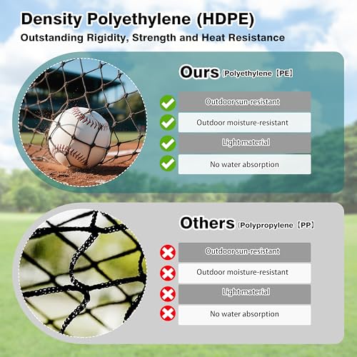 Baseball Batting Netting20/35/40/55/70FT(ONLY NET), Professional Softball Baseball Batting Cage Net, Heavy Duty Enclosed PE Practice Net for Indoor and Outdoor Batting Hitting Training Net - size: 35FT