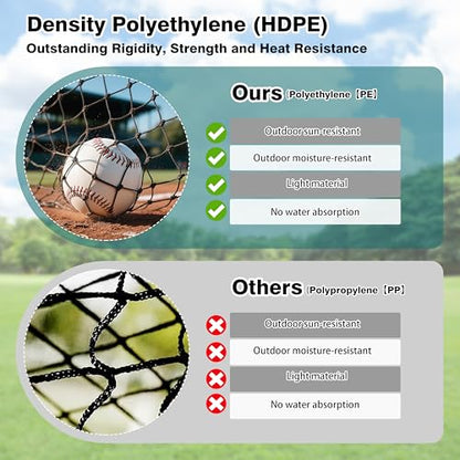 Baseball Batting Netting20/35/40/55/70FT(ONLY NET), Professional Softball Baseball Batting Cage Net, Heavy Duty Enclosed PE Practice Net for Indoor and Outdoor Batting Hitting Training Net - size: 35FT