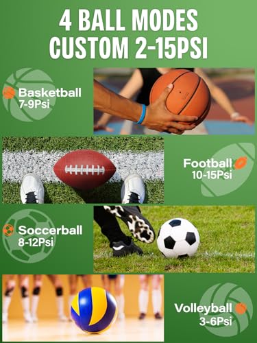 Pumteck Portable Ball Pump with 2 Needles, Electric Ball Pump with Pressure Gauge and Digital LCD Display, 15Psi Fast Inflation Air Inflator for Basketball Soccer Football Volleyball Rugby Sports
