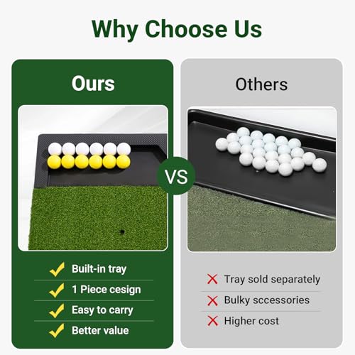 Large Golf Hitting Mat 5x4ft Indoor Outdoor Backyard, Thick Golf Practice Mat with Phone Slot & Ball Tray, Heavy Duty Artificial Turf Driving Range Golf Simulator Mat with Alignment Line - color: 5x4ft26mm
