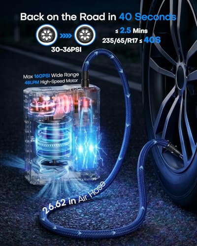 Tire Inflator Portable Air Compressor, 48LPM 160PSI Fast Air Pump with APP Control, 7800mAh & 12V DC Dual Power, Auto Shut-Off, Cordless Pump for Car Tires, SUV, Pickup, Bike, Lawnmower