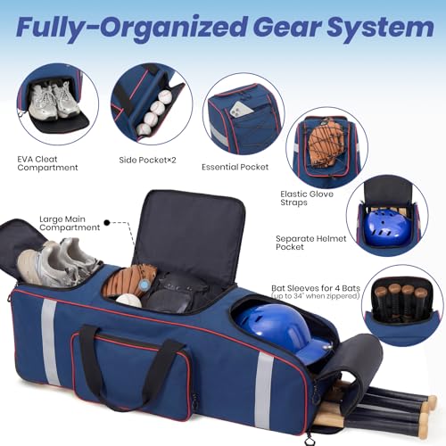 81L Rolling Baseball Bag with Wheels, Softball Catchers Gear Bags for 4 Bats (Fits Up To 34"), Separate Shoe Compartment, Safety Reflective Strip, Fence Hook, Foldable T-Bag for Youth & Adult - color: Blue