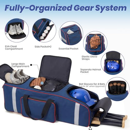 81L Rolling Baseball Bag with Wheels, Softball Catchers Gear Bags for 4 Bats (Fits Up To 34"), Separate Shoe Compartment, Safety Reflective Strip, Fence Hook, Foldable T-Bag for Youth & Adult - color: Blue