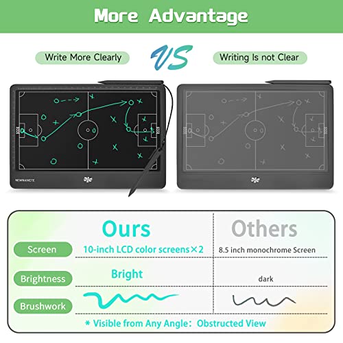 Electronic Football Coach Board - LCD Soccer Tactical Coaching Board with Stylus Pen for Football Coach Marker Training Writing Tablet