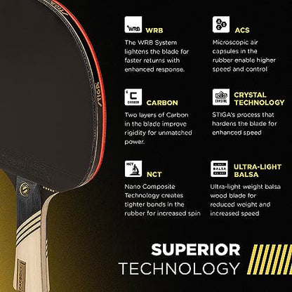 STIGA Carbon+ Bundle Ping Pong Paddle Set – 7-ply Extra Light Carbon Fiber Blade – 2mm Premium Sponge – Concave Pro Handle – 2 3-Star Tournament Balls – Neoprene Racket Cover – Player Wristband - color: Red Cover