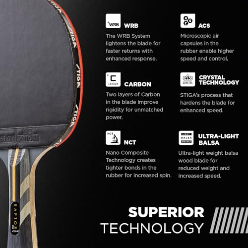 STIGA Pro Carbon + Raptor Performance-Level Table Tennis Rackets with Carbon Technology for Tournament Play - 7-ply Blade with Flared Handles - 2mm Sponge for Enhanced Control and Speed