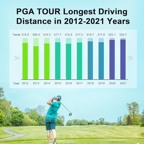 PEAKPULSE Golf Range Finder 650 Yards RangeFinder Golfing High Clarity Display 6X Magnification 0.5 Yard Accuracy Pin Seeker Easy to Use(No Magnet) - color: LE600AG(Slope)