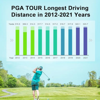 PEAKPULSE Golf Range Finder 650 Yards RangeFinder Golfing High Clarity Display 6X Magnification 0.5 Yard Accuracy Pin Seeker Easy to Use(No Magnet) - color: LE600AG(Slope)