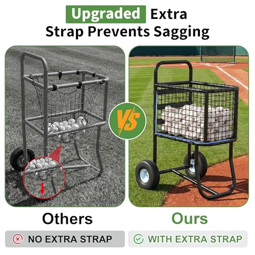 GARVIN Baseball Cart with Wheels – Heavy-Duty Powder-Coated Steel Frame, Holds 300+ Baseballs or 150 Softballs, 10.5" All-Terrain Wheels, Ball Transport Cart for Field & Training