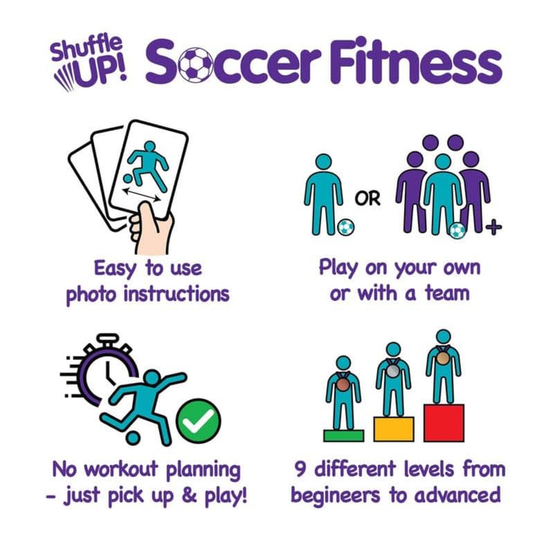 Shuffle Up Soccer Card Games - 70+ Fun & Active Skills Cards for Kids, Fitness Cards Develop Fundamentals, Stamina & Strength, Easy to Play for Kids | Multiple Skills Level Card Include 2 Dices - style: Soccer Card Games