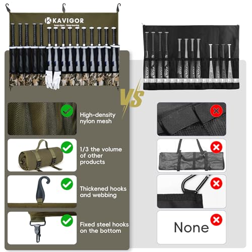 KAVIGOR 15-Bat Baseball/Softball Dugout Organizer - 900D Military-Grade Fabric & Reinforced Hooks, Holds Bats/Gloves on Fence - color: Camo Brown