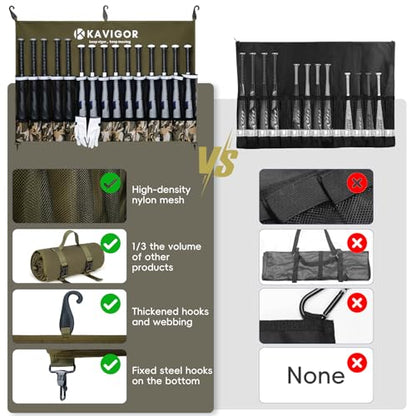 KAVIGOR 15-Bat Baseball/Softball Dugout Organizer - 900D Military-Grade Fabric & Reinforced Hooks, Holds Bats/Gloves on Fence - color: Camo Brown