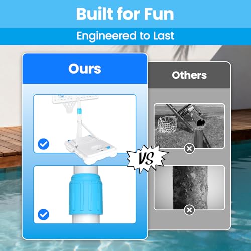 BACKYARD BLITZ Pool Basketball Hoop, 32in Portable Swimming Basketball Hoop for Pool, Stainless Steel Rust-Proof Basketball Goal Set Outdoor/Indoor