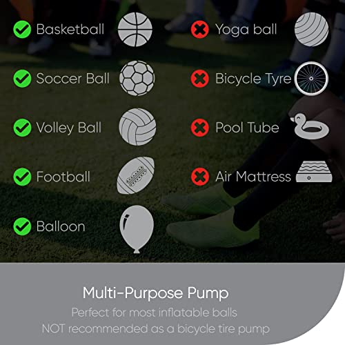 Ball Pump-Kit with Pressure Gauge - 2 Hand-Air-Pump Needles + Flexible Hose + Air Pressure Gauge - 7.5" Basketball Pump, Mini Football Pump, Volleyballs, Soccer Ball Pump + eBook HP01B