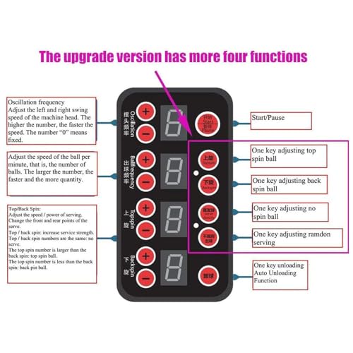 Table Tennis Robot, Ball Catching Net, Automatic Ball Recovery Function, for Training Practice