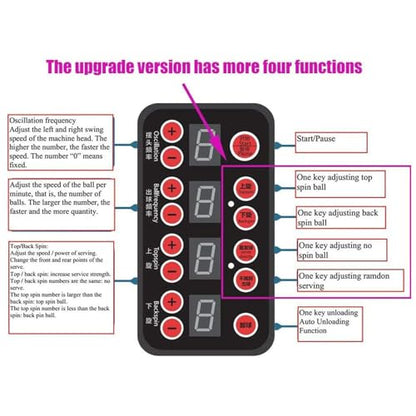 Table Tennis Robot, Ball Catching Net, Automatic Ball Recovery Function, for Training Practice
