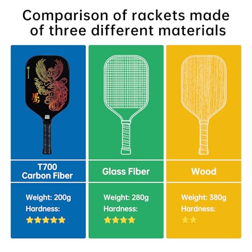 Pickleball Paddles Set of 2 – Lightweight T700 Carbon Fiber Pickleball Paddles, Durable 2 Paddles + 4 Outdoor Balls + Bag, Best for Beginner & Pro