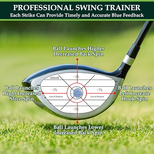 Seticek Golf Impact Tape Labels ｜Self-Teaching Sweet Spot and Consistency Analysis ｜ Improve Golf Swing Accuracy and Distance - color: 100pc-Right Handed(Wood 6x6+ Iron 8x8)