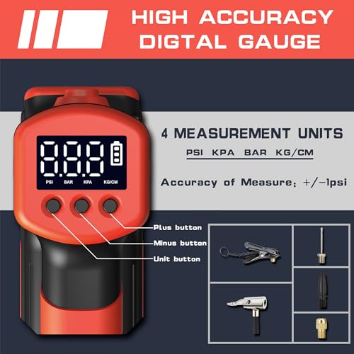 IRONFIST Tire Inflator Compatible with MILWAUKEE M18 Battery, Portable Air Compressor with Warning Light & Start Protection for Cars, Motorcycle, Bicycles, Balls (BATTERY NOT INCLUDED)