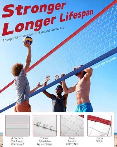 Upgraded Swimming Pool Volleyball Net Replacement, Extended 15FT-28FT Adjustable, Enhanced All Weather with Waterproof, Extra Thick Borders and Nylon Straps-15x3FT (Net Only)