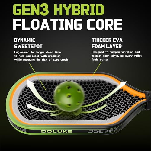 Pickleball Paddles, Featured with Toray T700 Carbon Fiber Surface and 16mm Gen3 Hybrid Polymer-Foam Core, Designed for Balanced Power and Precise Control, USAP Approved