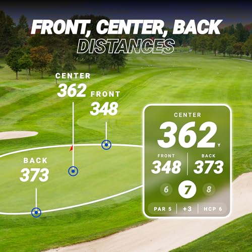 Blue Tees Golf Player+ AI-Powered GPS Speaker - Touchscreen Display, 10+ Hour Battery, 40,000+ Courses, Visual & Audible Distances, Hazard Detection, IPX7 Waterproof (Navy) - color: Navy