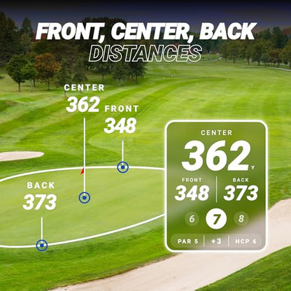 Blue Tees Golf Player+ AI-Powered GPS Speaker - Touchscreen Display, 10+ Hour Battery, 40,000+ Courses, Visual & Audible Distances, Hazard Detection, IPX7 Waterproof (Navy) - color: Navy