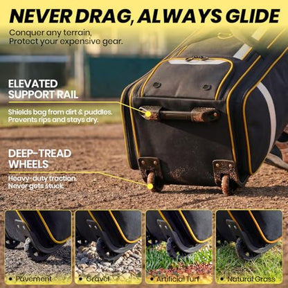 100L Rolling Catchers Gear Bag - Large Baseball & Softball Duffle with 5 Fence Hooks, Locker-Style Organizer, Holds 8 Bats, Vented Shoe Zone - Essential Pro Edition - color: Prime Black