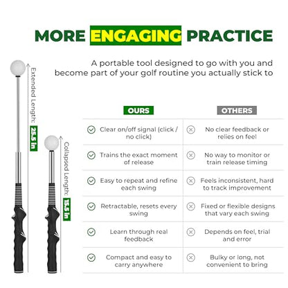 5-in-1 Retractable Golf Swing Trainer, Training Aid with Grip Trainer, Swing Mechanics for Beginners & Tempo Training for Advanced, Click Feedback, Arm Connection, Right/Left-Handed, Indoor/Outdoor - style: Right-Handed Golf Swing Trainer
