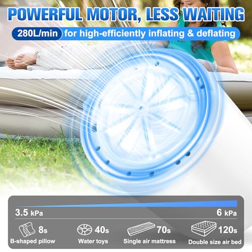 Sinbyuer Portable Mini Air Pump for Inflatables, USB-C Electric Inflator Air Pump with 5 Nozzles, 4KPa Ultra-Fast Inflation/Deflation Tiny Air Pumps for Pool Floats, Air Mattress