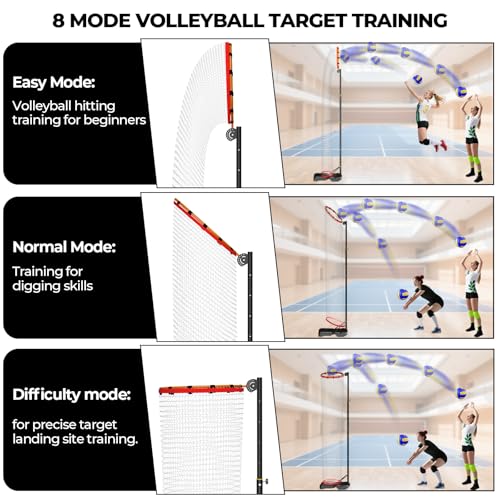 Volleyball Setter Trainer Net Setting Training Equipment，with Mobile Pulleys, Adjustable Height/Angle,Can Be Filled with Water，Indoor and Outdoor Volleyball Serve, Dunk and Set Practice Net