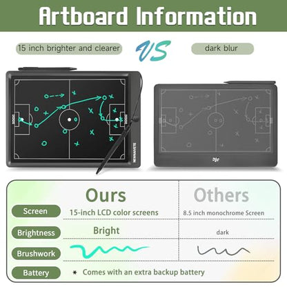15 inch Electronic Football Coach Board - LCD Soccer Tactical Coaching Board with Stylus Pen for Football Coach Marker Training Writing Tablet - color: 15 Inch Football Coaching Board