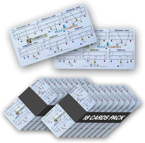 18 Durable PVC Football Play Cards, Reversible 5-on-5 & 6-on-6 Cards for Coaches & Players, Water Resistant and Customizable Play Setup, Compatible with Wristband Playbooks